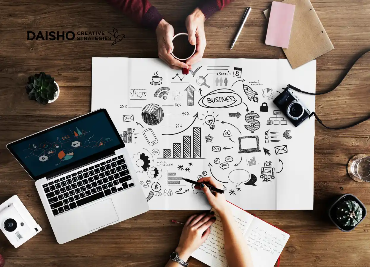 build brand strategy miami that lasts Build a Brand Strategy
